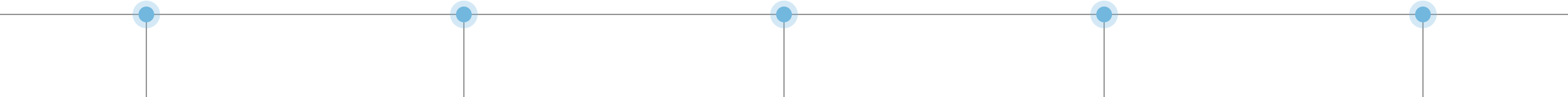 太原近视手术流程-大眼熊猫眼科
